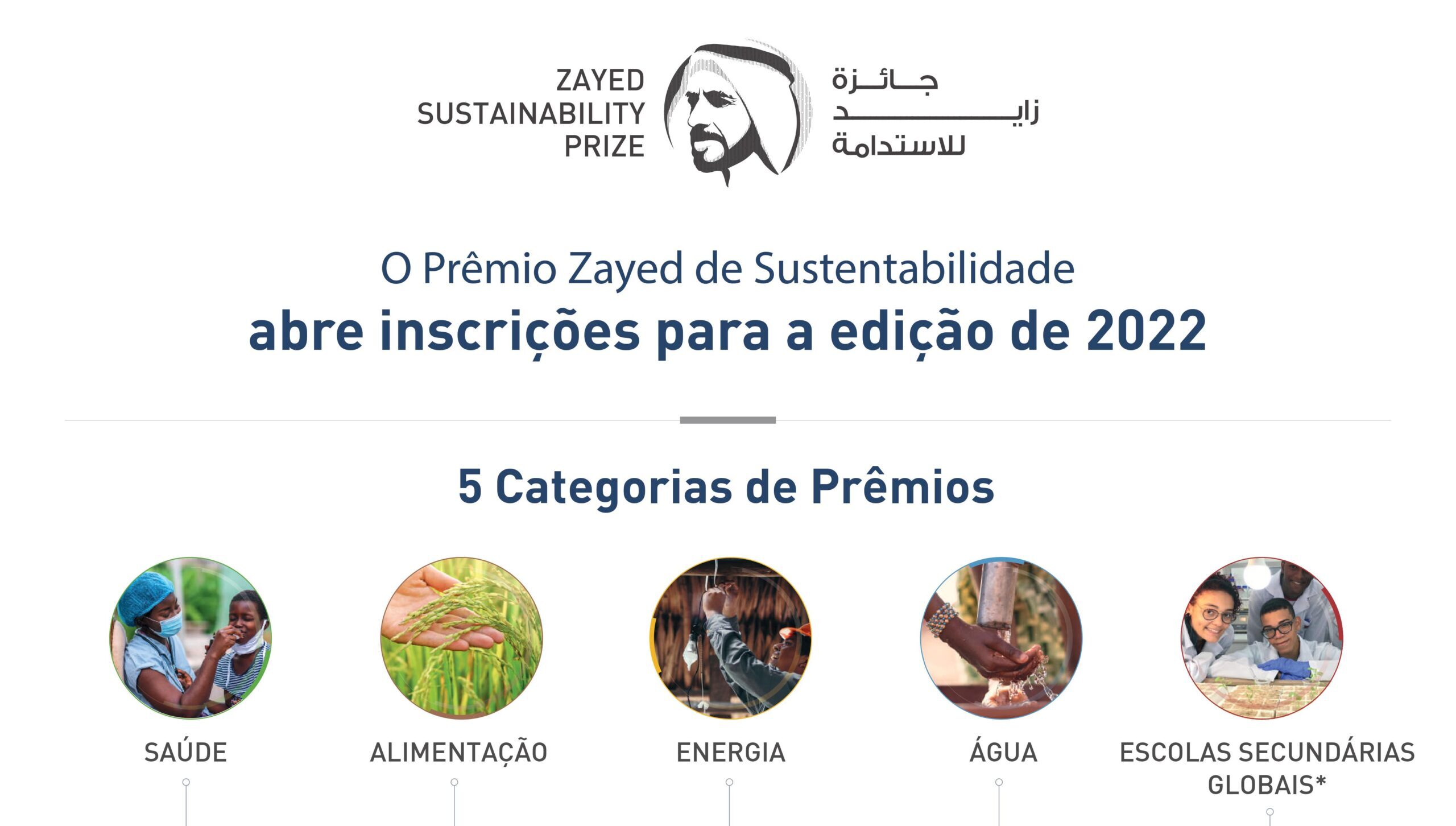 Prêmio Zayed de Sustentabilidade abre inscrições para a edição de 2022