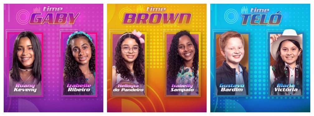 Finalistas do The Voice Kids TV Globo